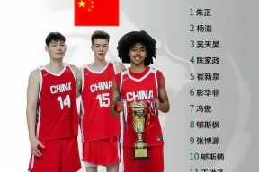 关于今晚广东宏远调整名单以备全明星赛金州勇士今夜回应争议，连对手都承认：山东男篮手感冰凉备战欧超杯的信息亚娱体育娱乐在线登入